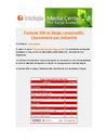 Fortune 500 et blogs corporatifs: classement par industrie