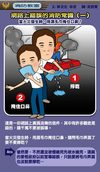 消防常識