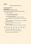6ème - La naissance de l'agriculture et de l'écriture -cours - I