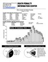 Fact book - Death penalty