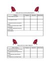 ÉVALUATION DE MON ENSEIGNANTE et parents
