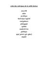 liste rubriques de la veille