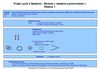 Module natation synchronisée-cycle 3