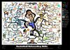 Basketball Rebounding Skills Motivational Mind Map Poster