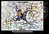 Overcoming Procrastination Motivational Mind Map Poster