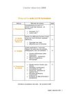 Sitographie : web & formation