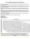 BMI Weight Index