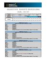 Maratón: entrenamiento para sub 3:30