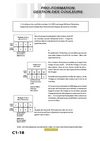 Infographie : la mécanique de la gestion des couleurs dans Adobe Photoshop