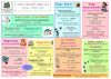 Programme CETL Février / Avril 2009