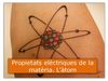 Les propietas elèctriques de la matèria. L'àtom