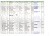 LISTE_EHPAD