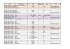 Programme d'entrainement semi nice 2009