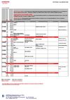 Jeune Afrique - 2009 Editorial calendar