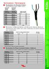 Terminations and joint for MV cables (Eng/Fr)