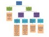 caso practico de rectificacion de cuotas