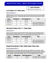 HPLC Standarization Columns