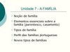 A Família - Sociologia