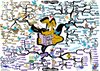 How to Twitter Mind Map: A Beginner's Branding Guide for Twitter