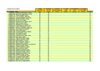 Classificacions del circuit low cost de P&P (2ª jornada)