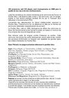 Palavas: la commune n'obtient toujours pas en 2009 le pavillon bleu