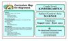 Kids | Science & Technology | Science Curriculum Map - Kindergarten