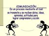 la comunicacion y sus barreras