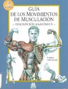 Guia Movimientos Musculacion