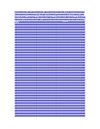 DTTE - GOVT OF NCT OF DELHI WALKIN - TECHNICAL ASSISTANT JOBS - 11 JULY 2009