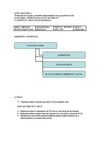 PLAN DE AREA RELIGION TERCER PERIODO GRADOS 11
