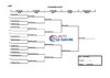 7ème tour du challenge d'été de l'ASPTT