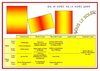 Planning_Sous le soleil_10 au 14.08.09
