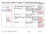Regimen de Licencias de Río Negro