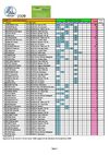 FidalBrescia-GPForrestGump2009-classifica_CADETTE