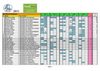 FidalBrescia-GPForrestGump2009-classifica_ESORDIENTI-MASCHILE