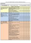 grille de compétences Histoire-Géographie 6ème