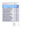 3er Periodo 2009 1
