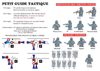Petit guide tactique à l'usage de l'Airsofteur