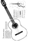 Apunts del Taller de Guitarra. Unitats 1 a 3