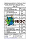 IEEE 2009 PROJECT DIGITAL IMAGE PROCESSING @ SBGC ( Chennai, Trichy, Tamilnadu, India )