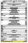 financements CP Juillet 2009