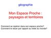 mon espace proche