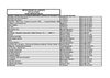 Liste des films en arabe Octobre 2009