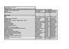 Liste des films en grec à la médiathèque de langues