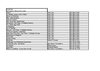 Liste des films en irlandais et en gallois