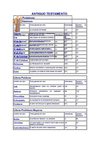 antiguo testamento