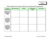 1.5.1 Grille d'evaluation-C1