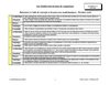 2.5.1 Les echelles-Compétence 2 mathématique
