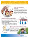 Regular monitoring of eNO provides a more complete picture of your asthma