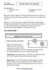 Court-circuit et sécurité